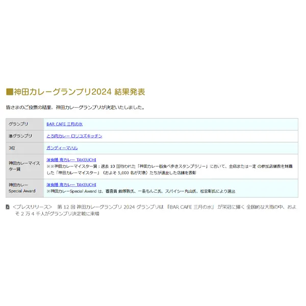神田カレーグランプリ