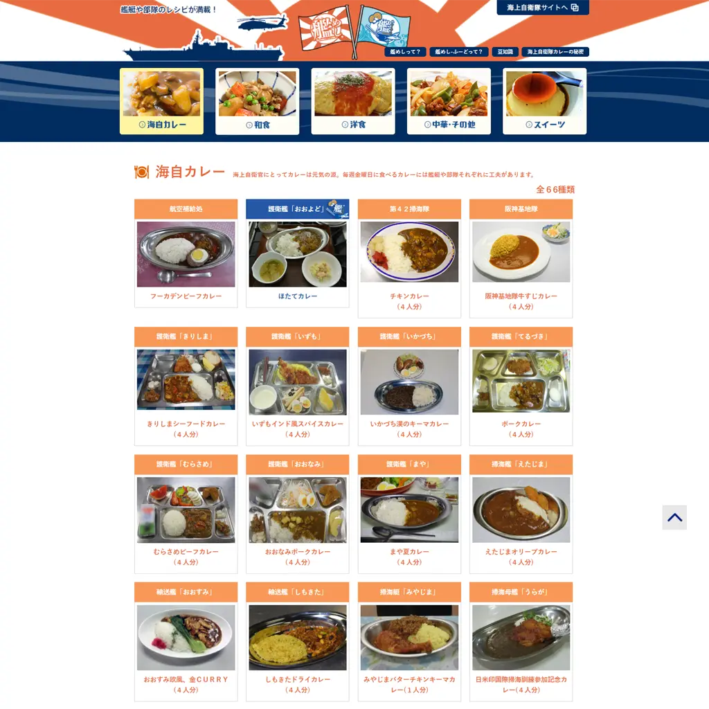 No.044　金曜はカレーの日！カレーでつながる日本の海～自衛隊カレー完全ガイド～　海上自衛隊カレー
